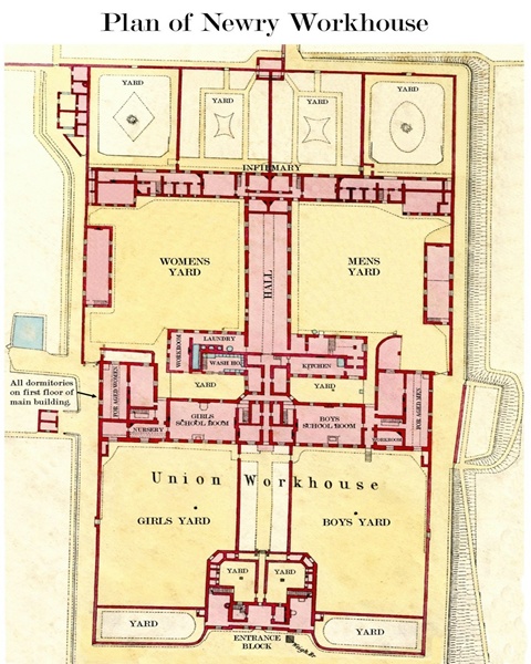 Workhouses were built to George Wilkson's standard plans. The Newry workhouse, built at cost £7,100, (equivalent to £772,000 today) was designed to hold 1,000 ‘inmates’. Based on the Ordnance Survey of Newry, 1860s. Newry & Mourne Museum Collection 