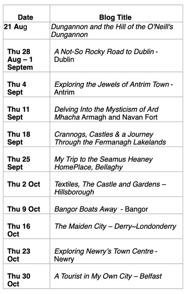 Provisional dates for the blog release