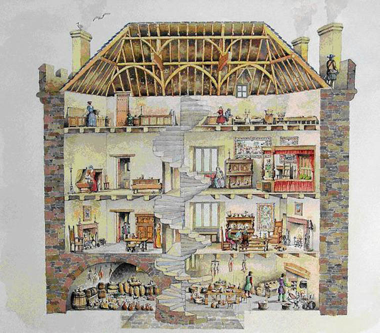 ‘Cut away’ drawing of Bagenal’s Castle by Philip Armstrong showing how the rooms may have originally functioned and were furnished. Original 16th – century drawings of the Castle show that it had a stair turret and latrine turret, both of which were demolished in the 18th century. Newry and Mourne Museum Collection