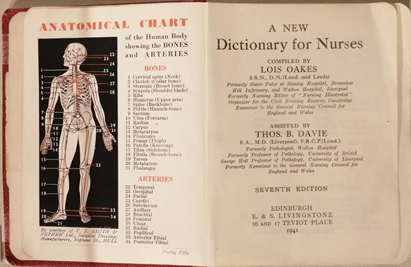First published in 1932, ‘A New Dictionary for Nurses’, includes a list of commonly used medical terms with definitions and pronunciations. Such publications were used by nurses when training. Newry and Mourne Museum Collection