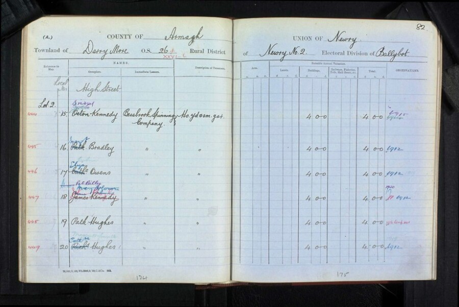 One of the pages from the Bessbrook/ Newry locality. 