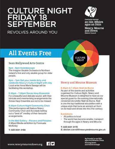 A list of the Culture Night events in Newry.