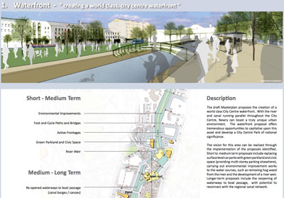 The Newry Masterplan