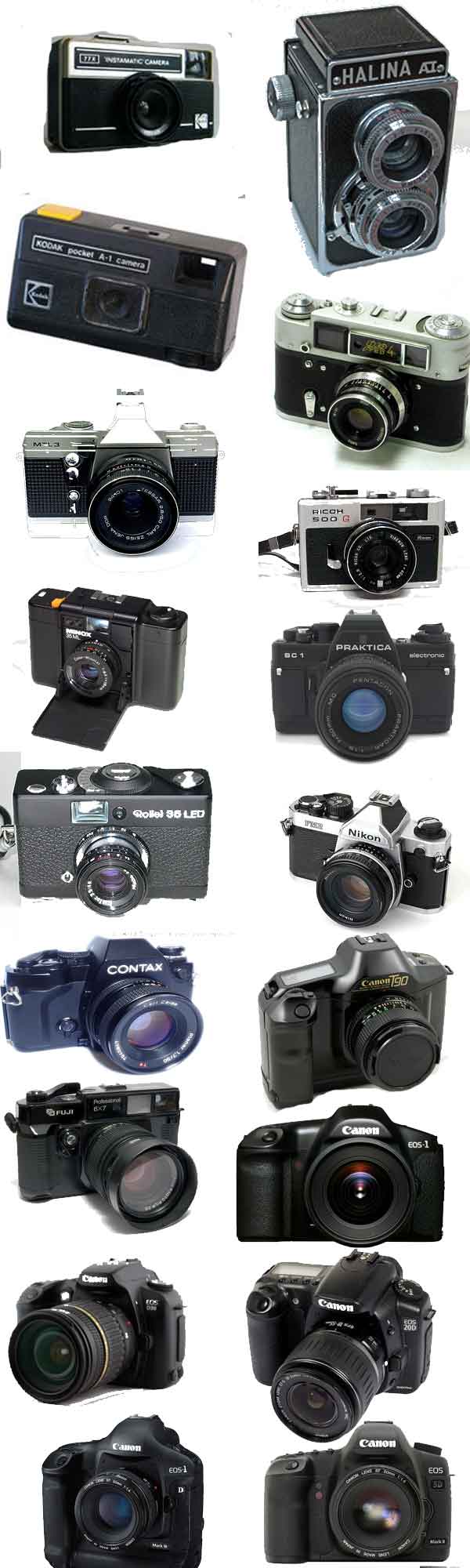 18 Cameras isn't many really!