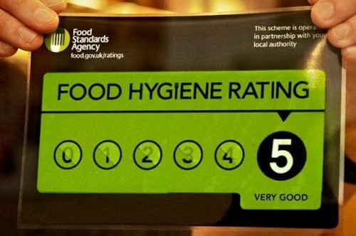 Check how your favourite eatery in Newry rates!