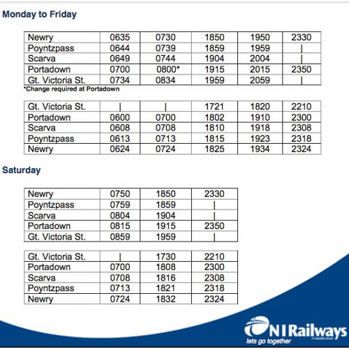 The new train services on the Newry Belfast route. 